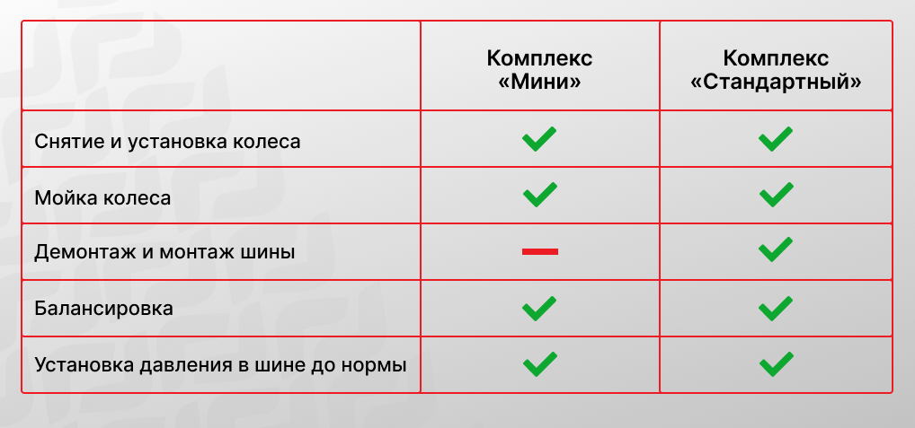 Виды протектора.png